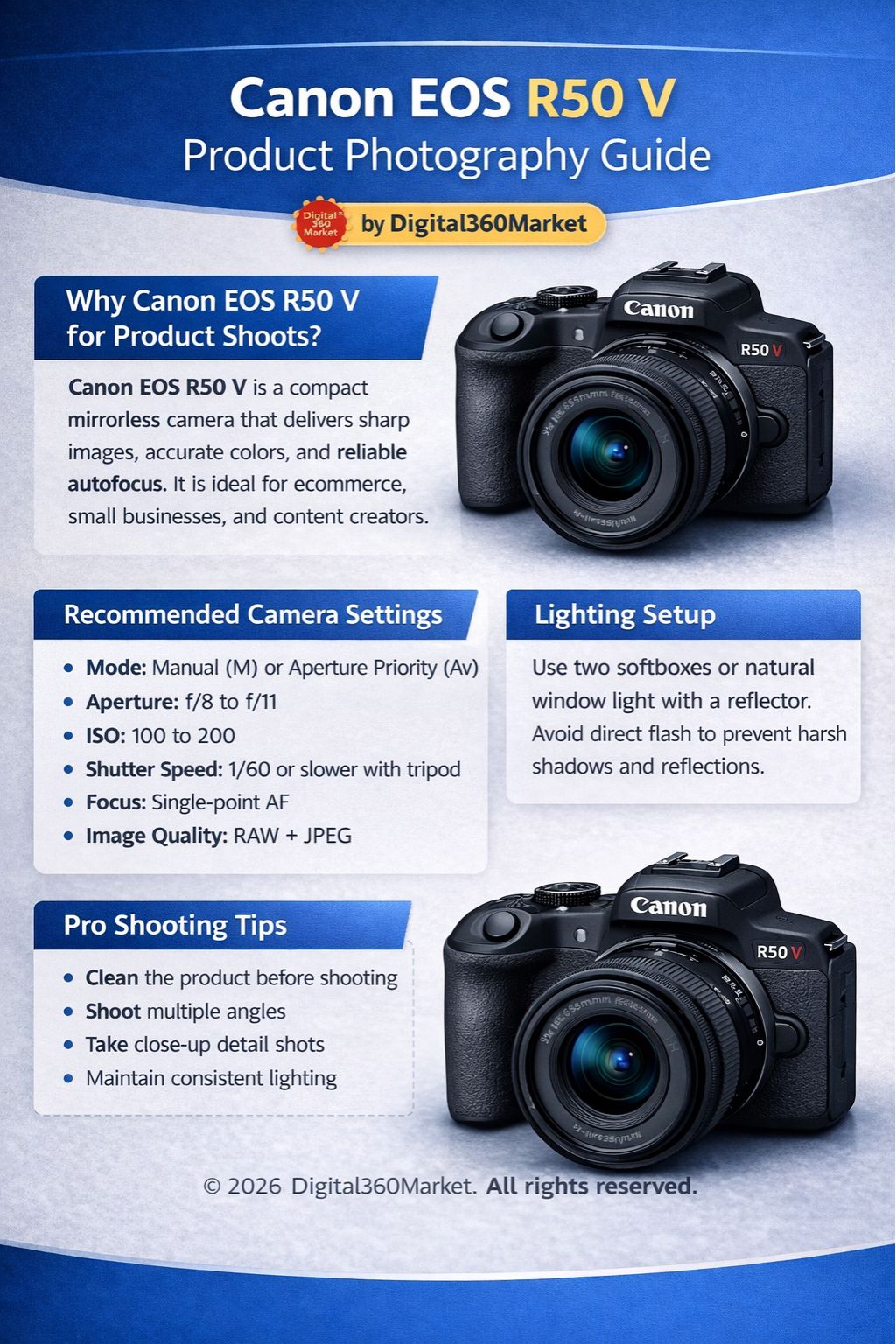 Canon EOS R50 V Product Photography